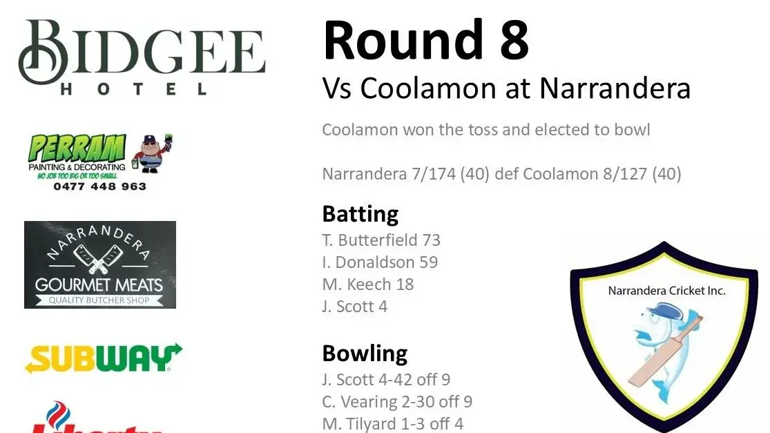 Brilliant partnership winsmatch for Carpheads