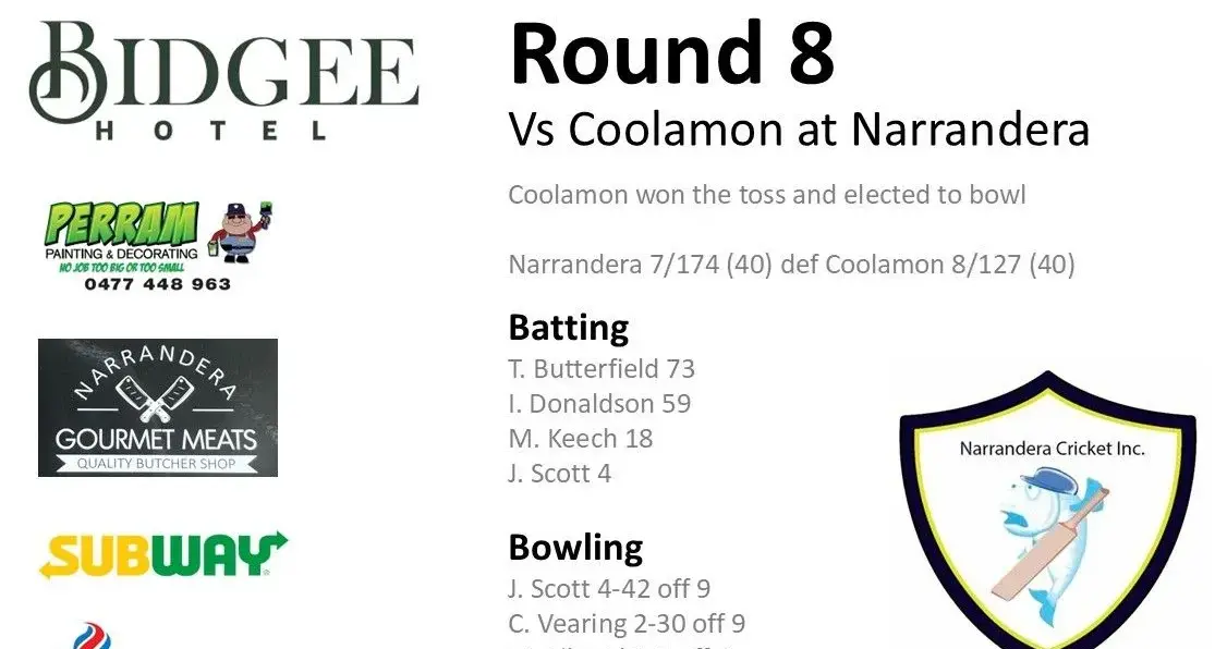 Brilliant partnership winsmatch for Carpheads