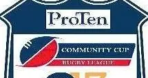 Proten Cup Round 2 splits venues